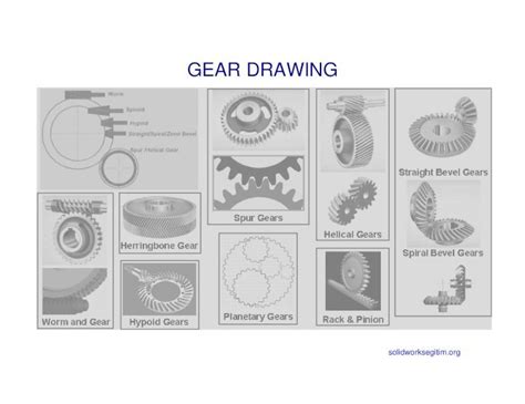 (PDF) GEAR DRAWING solidworksegitim - For Mechanical Engineering · PDF ...