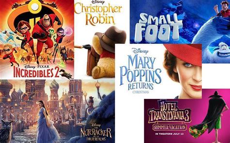 Best Kids Movies of 2018, Top Ten Kids Movies