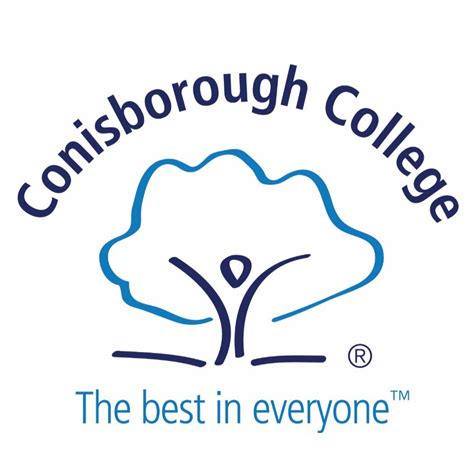 Conisborough College SE6 | London