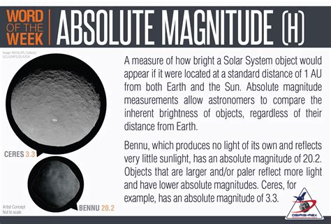 Word of the Week: Absolute Magnitude - OSIRIS-REx Mission