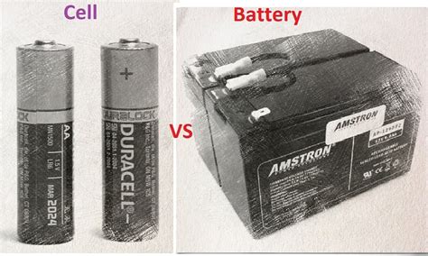 Difference Between Cell and Battery | Linquip