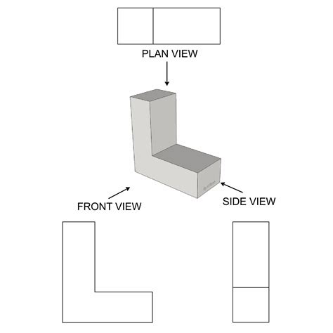 FIRST ANGLE - ORTHOGRAPHIC PROJECTION - arrambam360