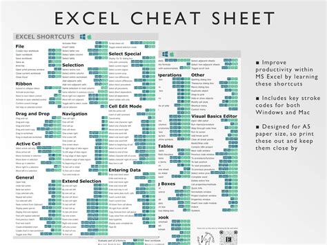 Microsoft Excel Shortcuts Printable Excel Cheat Sheet Workbook ...