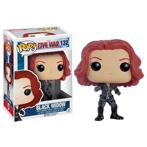 Marvel Funko Pop Collection: Must-Have Figures for Fans