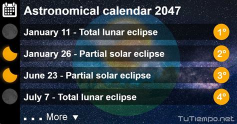 Astronomical calendar 2047