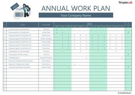 Annual Work Plan Template