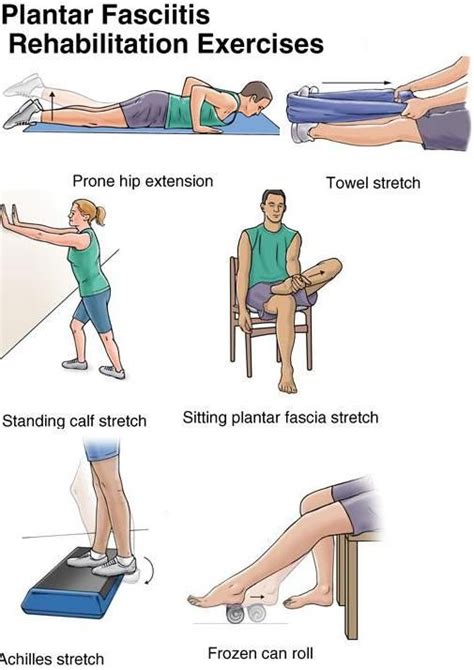 Stretches for plantars | Plantar fasciitis exercises, Physiotherapy ...