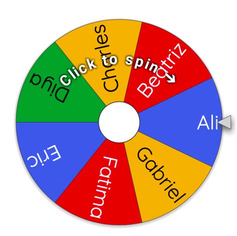 Wheel Of Names