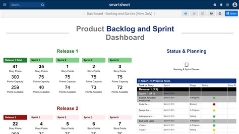 Agile Backlog and Sprint Planning | Smartsheet