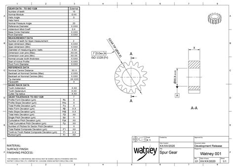 Gear Design | Watney Consulting