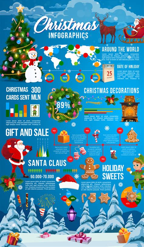 Christmas infographics, winter holiday info chart 13466868 Vector Art ...