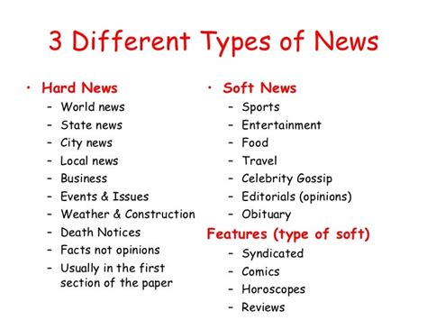 News basics