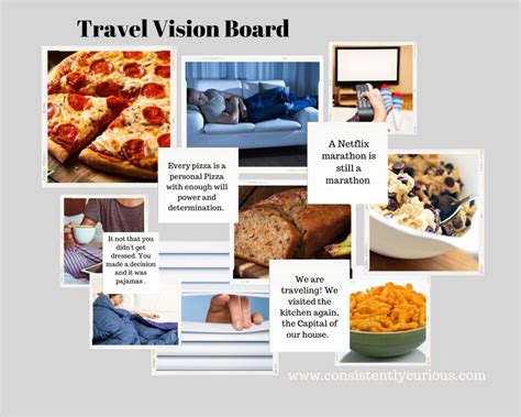 How To Create An Inspiring Travel Vision Board