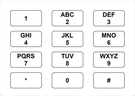 Letter Combinations of a Phone Number - TutorialCup