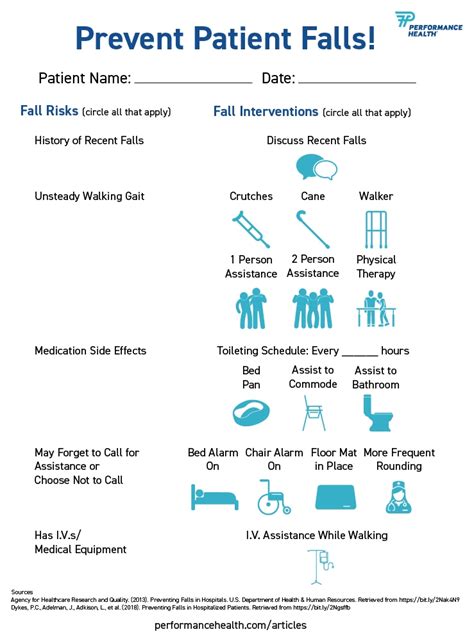 Fall Prevention Assessment: Is Your Patient At Risk? | Performance Health®