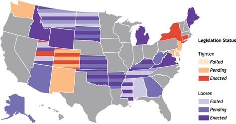 Gun Laws By State Most Restrictive Map