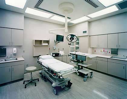 Springhill Surgery Center - Consultants In Healthcare