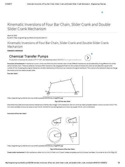 Kinematic Inversions of Four Bar Chain, Slider Crank and Double Slider Crank Mechanism ...