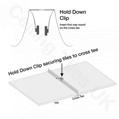 Hold Down Ceiling Tile Clips | 100 Units | Ceiling tiles UK