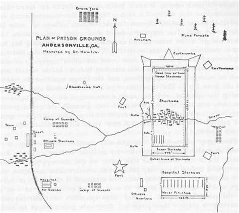 Wirz Trial Home Page - UMKC School of Law