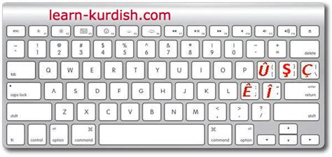 لوحة مفاتيح كردية kurdish keyboard http://learn-kurdish.com/kurmanci ...