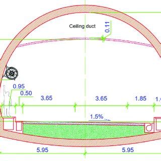 Tunnel cross section (Unit: m). | Download Scientific Diagram