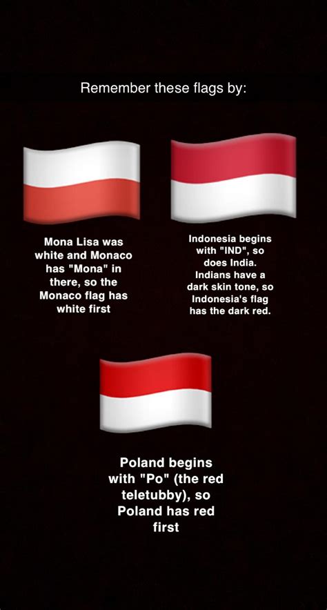 How to differentiate between Poland, Indonesia, and Monaco : r/JackSucksAtLife