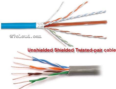 twisted cable uses - Wiring Diagram and Schematics