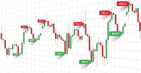 Tweezer Bottom | Understanding Forex Candlestick Patterns