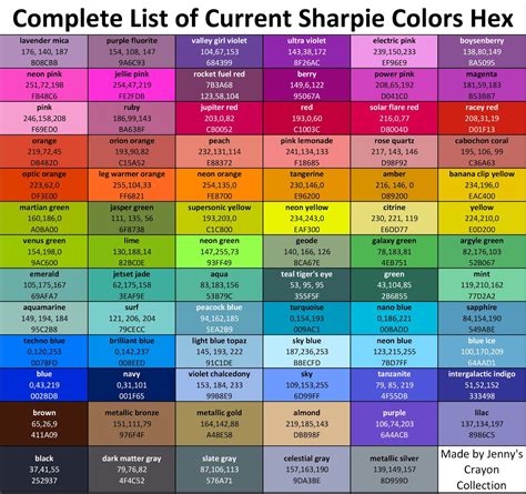 Complete List of Sharpie Marker Colors, Fine and Ultra Fine | Jenny's Crayon Collection