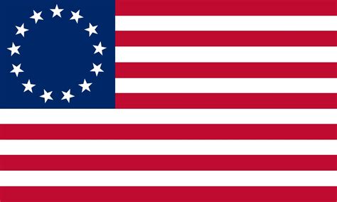 Flag of the United States of America | Britannica