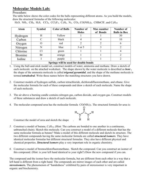 Molecular Models Lab: