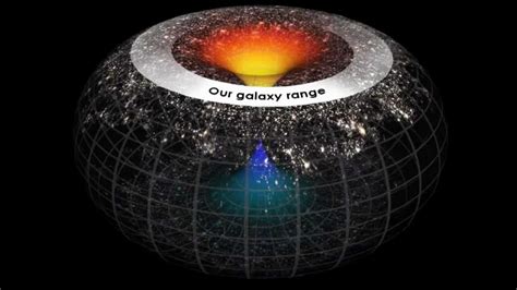 Shape of the Universe - The Orange Theory | Shape of the universe, Astronomy, Space and astronomy