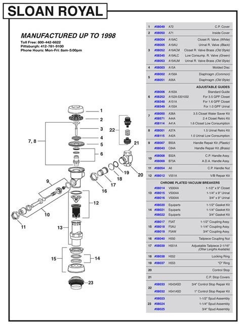 [DIAGRAM] Sloan Regal Flush Valve Parts Diagram - MYDIAGRAM.ONLINE