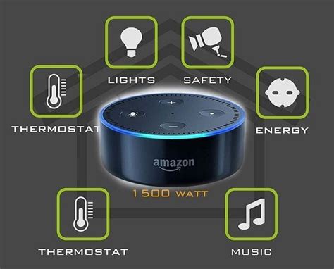 Everything Amazon Alexa can do on an Echo Speaker