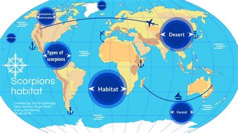 Scorpions' habitat by maria lejarraga Morán Neria on Prezi