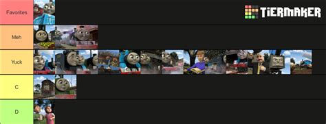 Thomas And Friends Season 13 Tier List (Community Rankings) - TierMaker