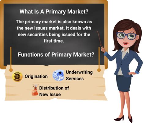 Primary Market: Definition, Types, Examples, And Secondary, 51% OFF