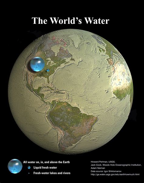 Earth's surface visualized - Vivid Maps