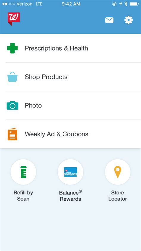 Walgreens App Review: a Pharmacy in your Phone