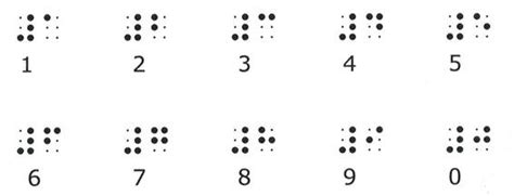 Braille Numbers - LOUIS BRAILLE ONLINE RESOURCE | Braille, Numbers, Online resources