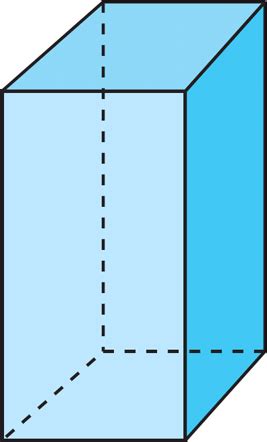 File:Prisma rectangular (ortoedro).png - Wikimedia Commons