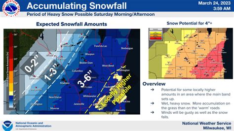 Late March snowstorm expect to dump 2 inches of snow on Green Bay, Appleton, Manitowoc; 3-6 ...