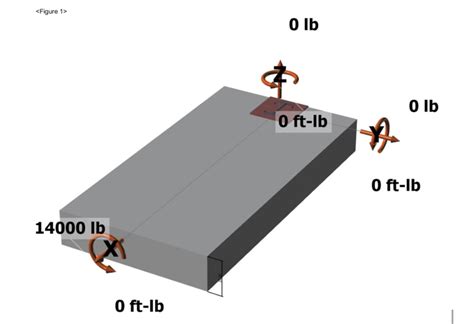 EM-BOLT Embed Plate Design - Using Simpson Strong-Tie Anchor Designer ™ Software Analysis