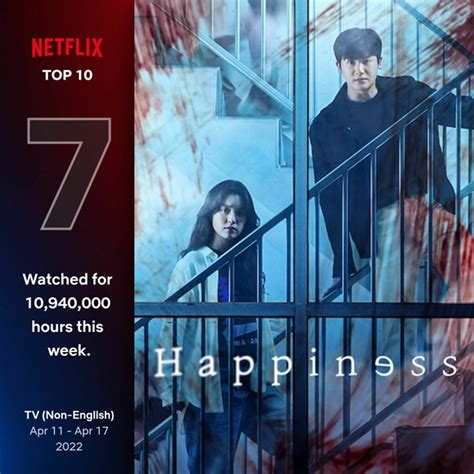 Happiness ซีรี่ส์ซอมบี้เกาหลีเรื่องใหม่ที่ทันสมัยพ่วงเหตุการณ์โควิด-19 ได้อย่างลงตัวที่สุด