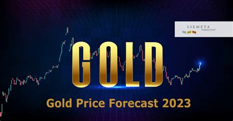 Gold Price Forecast 2023