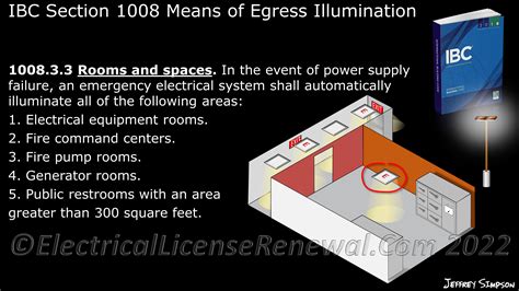 Emergency Egress Lighting Requirements - Image to u