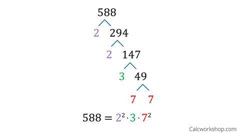 Factor Trees And Prime Factorization