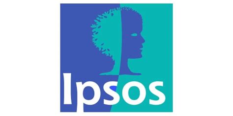 Ipsos launches new research process Creative Excellence