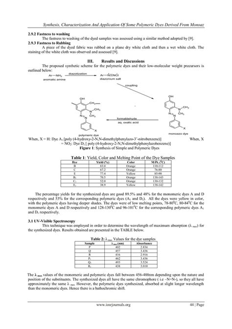 Synthesis, Characterization and Application of Some Polymeric Dyes ...